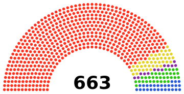 2021 State Assembly